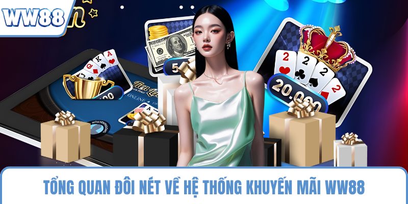 Tổng quan đôi nét về hệ thống khuyến mãi WW88